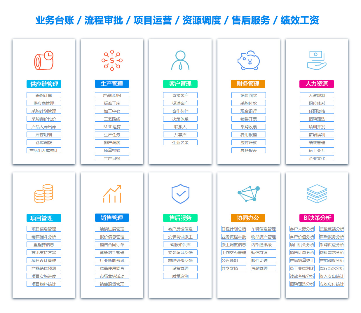 鞍山销售管理系统
